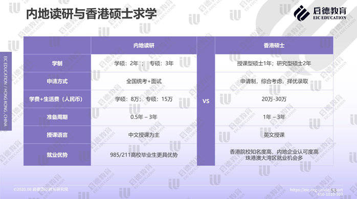 外包 第222页