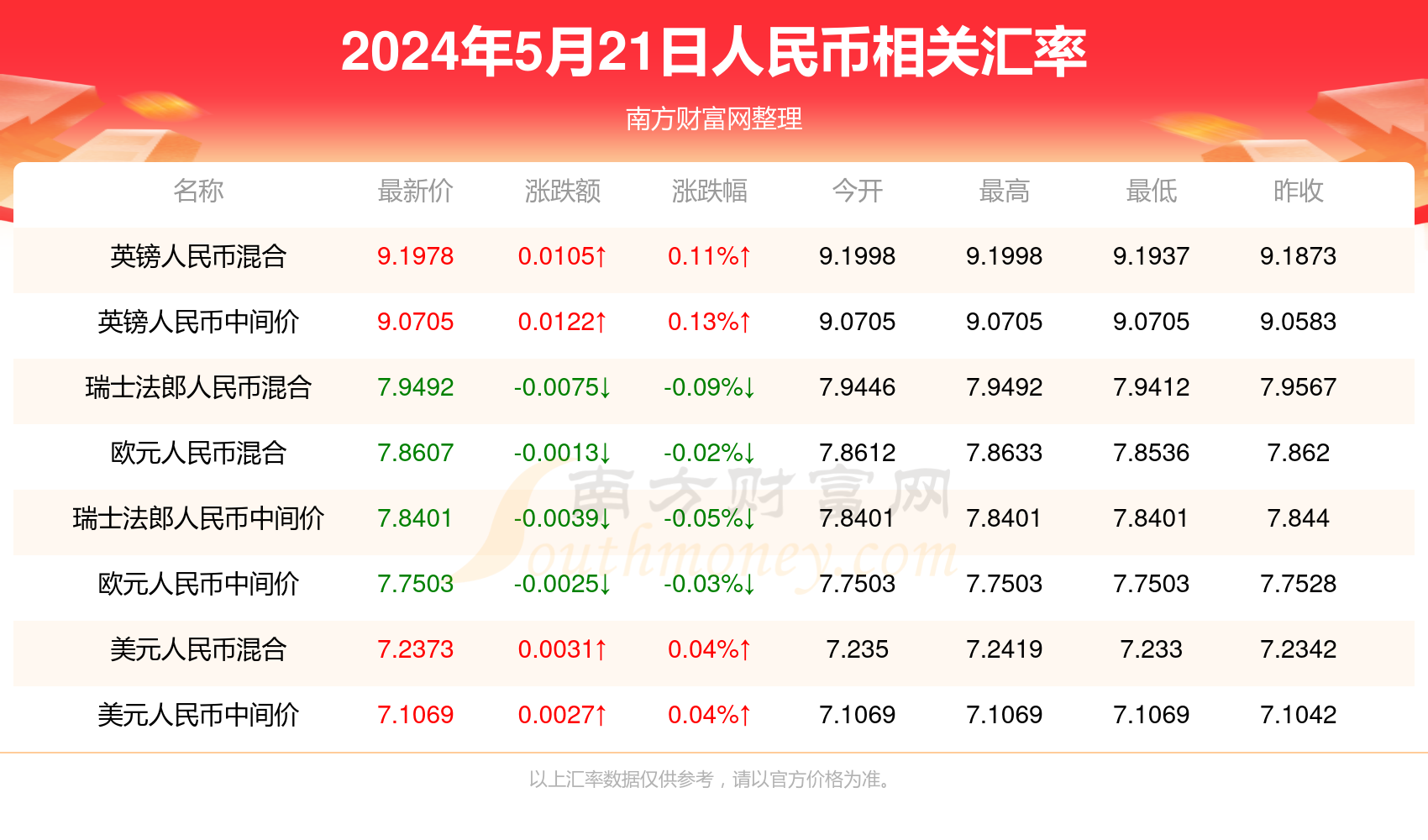 2024年新澳门开奖结果查询表最新：深刻洞察人性，引人深思