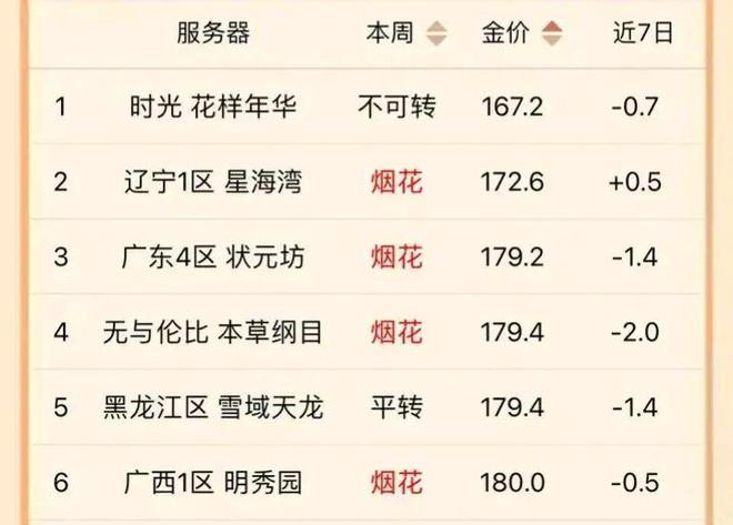 新澳天天开奖资料大全最新5：内容详尽，逻辑严密