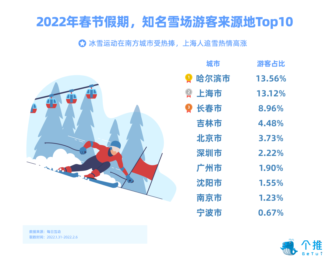 新奥天天免费资料大全正版优势：深刻洞察人性，引人深思