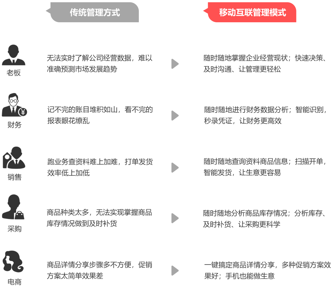 澳门三肖三码精准100%管家婆：内容详尽，逻辑严密