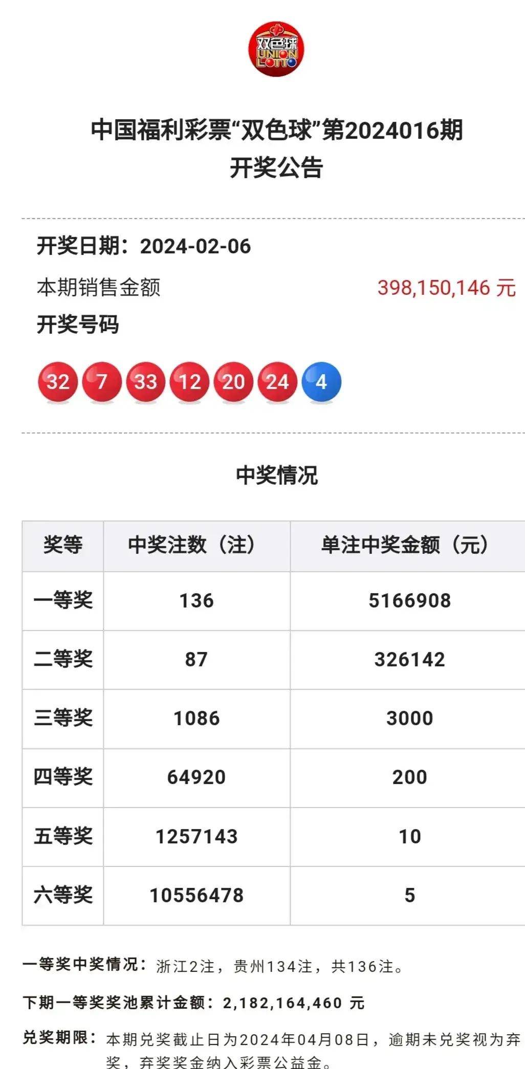 2024今晚新澳门开奖号码：深刻洞察人性，引人深思