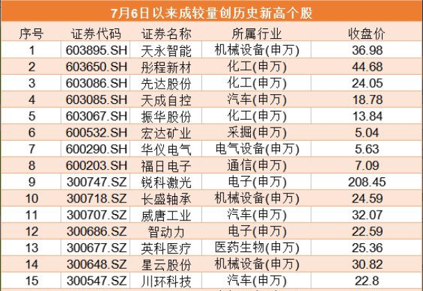 2024香港历史开奖结果：内容详尽，逻辑严密