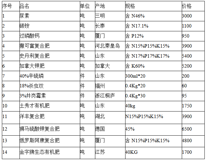 2024年奥门正版资料：内容详尽，逻辑严密