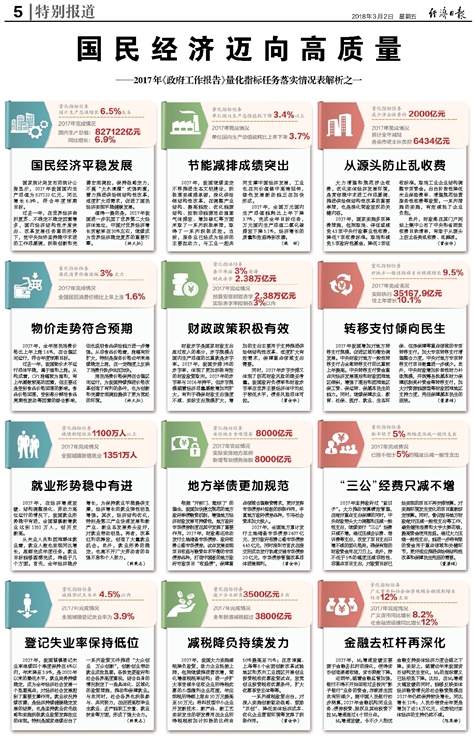 2024全年资料免费大全｜经典解释解析落实