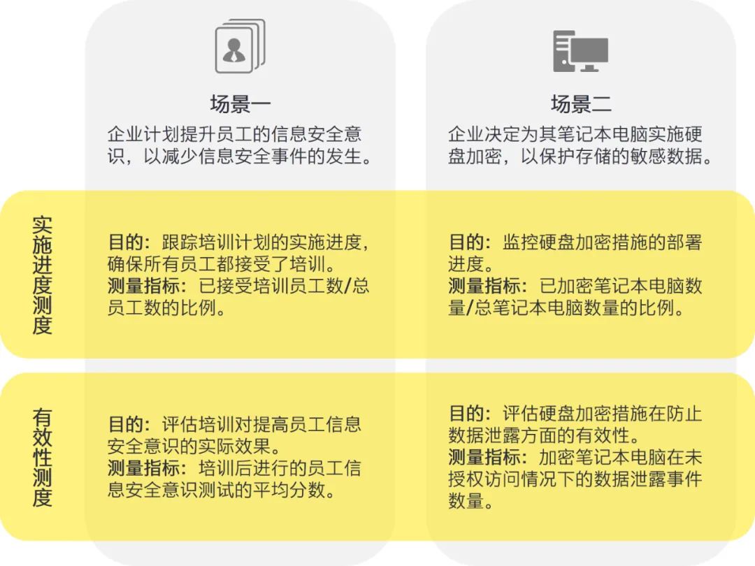 2024新奥精选免费资料｜经典解释解析落实