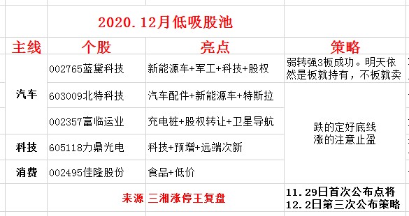 2024年新澳历史开奖记录：内容详尽，逻辑严密