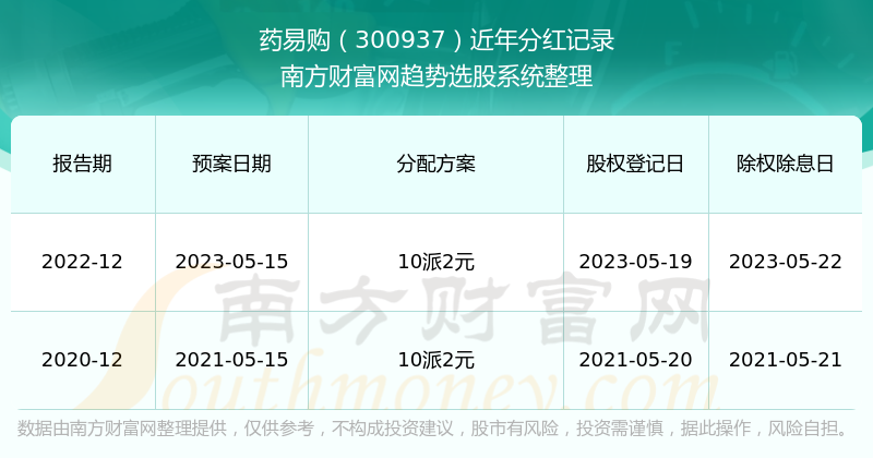 2024新澳开奖记录：内容详尽，逻辑严密