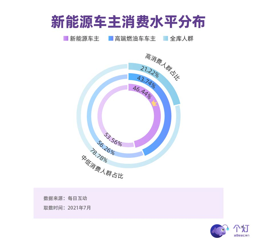 新澳天天开奖资料大全最新55期：深刻洞察人性，引人深思