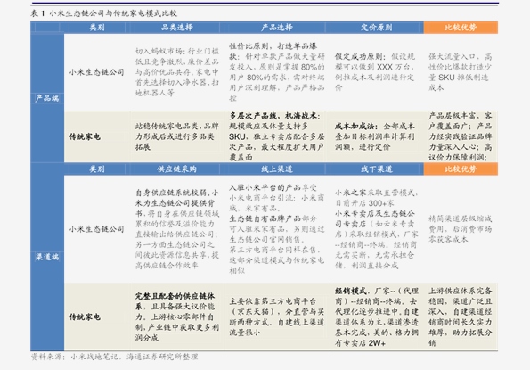 2024新奥历史开奖记录香港：内容详尽，逻辑严密