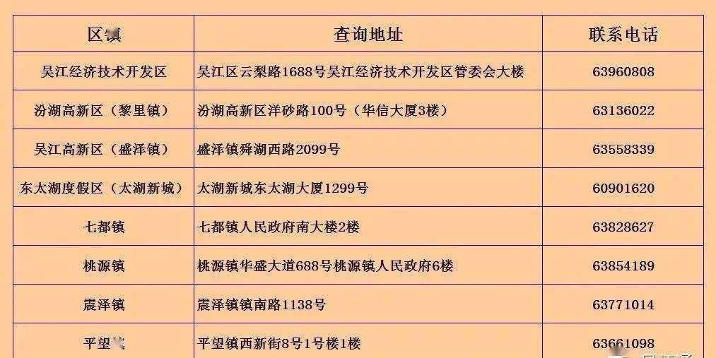 新奥门资料免费单双：内容详尽，逻辑严密