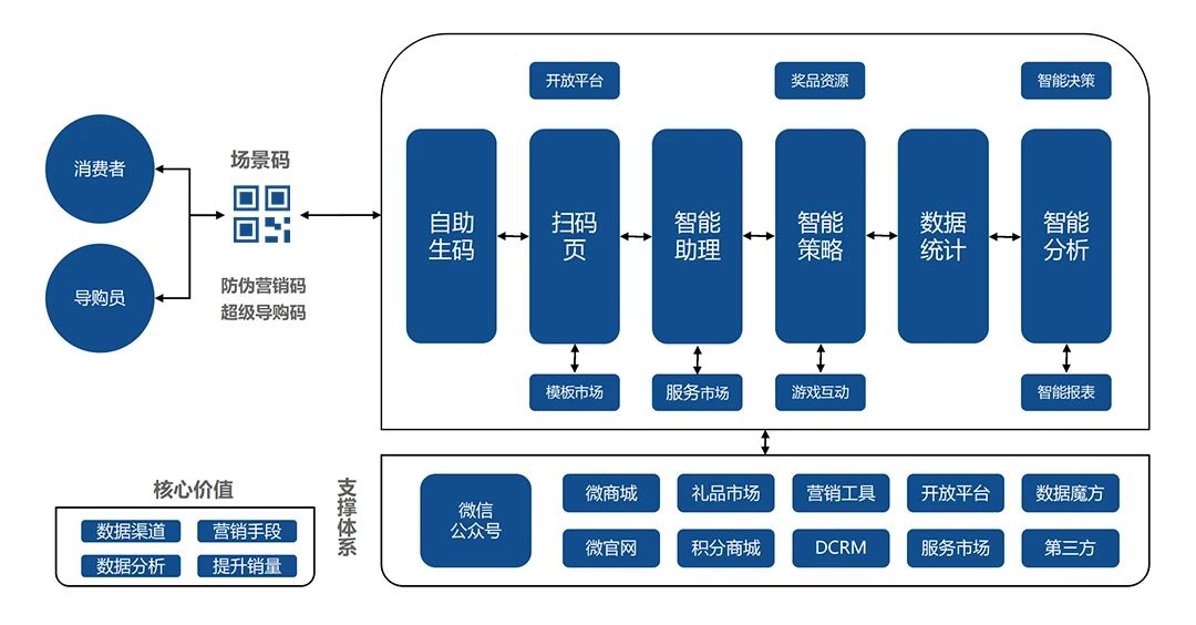 澳门一码一肖一恃一中354期,高效设计策略_DX版64.747