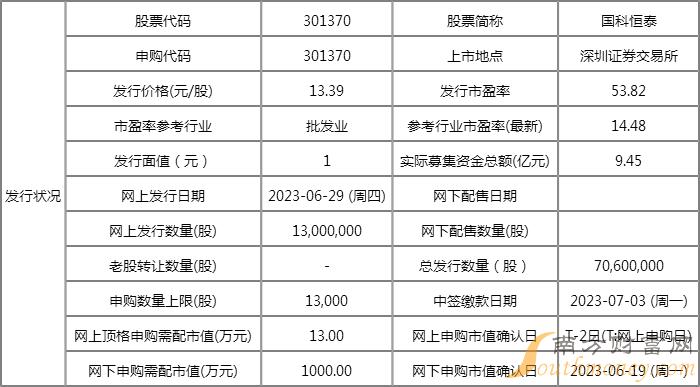 2024年天天彩免费资料,理论分析解析说明_DP23.311