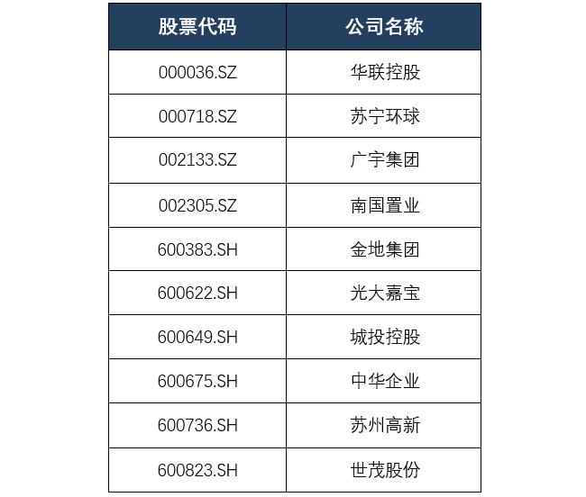 2024年香港港六+彩开奖号码今晚,稳健性策略评估_Q94.193