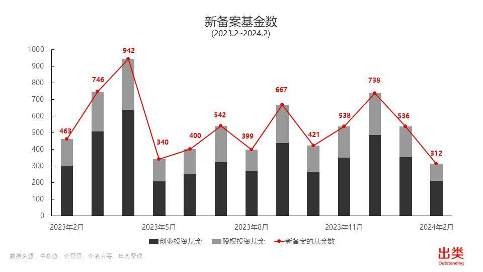 2024新奥历史开奖记录香港1,快速计划设计解答_6DM76.102