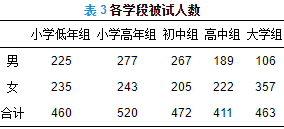 100%准确一肖一.100%准,深度研究解释定义_5DM55.734