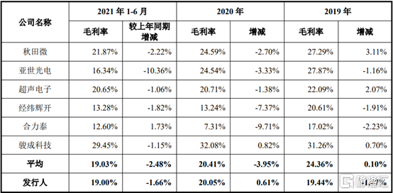 2024年新澳开奖结果记录查询表,定制化执行方案分析_复古款54.828