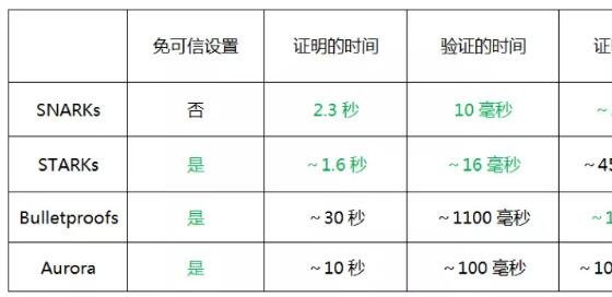 测评 第163页