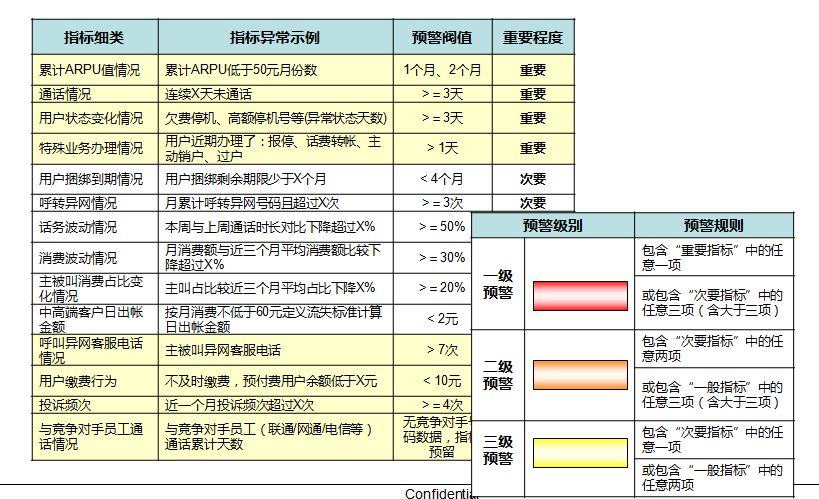 2024澳门免费最精准龙门,数据驱动执行设计_扩展版75.853