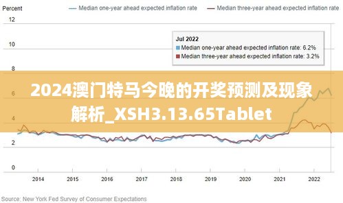 测评 第160页