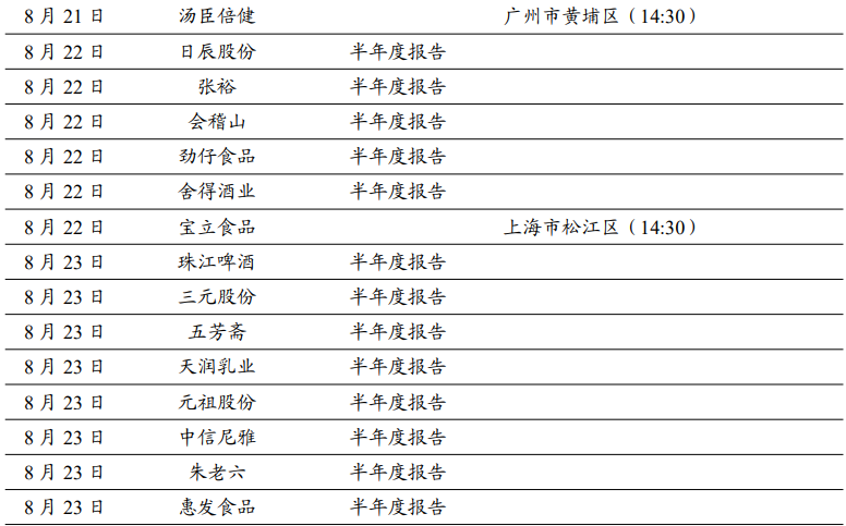 2024年天天开好彩资料｜最新答案解释落实