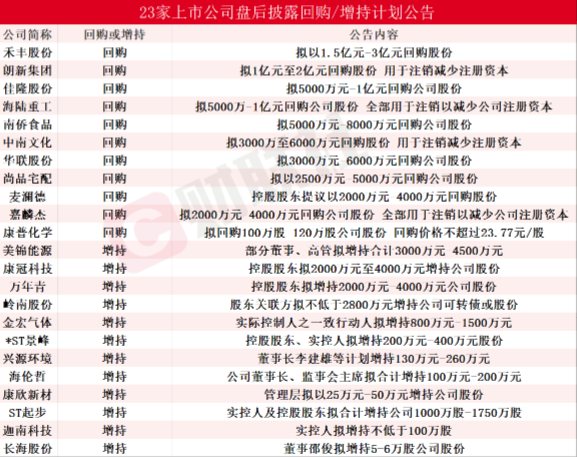 新澳门内部一码精准公开｜最新答案解释落实