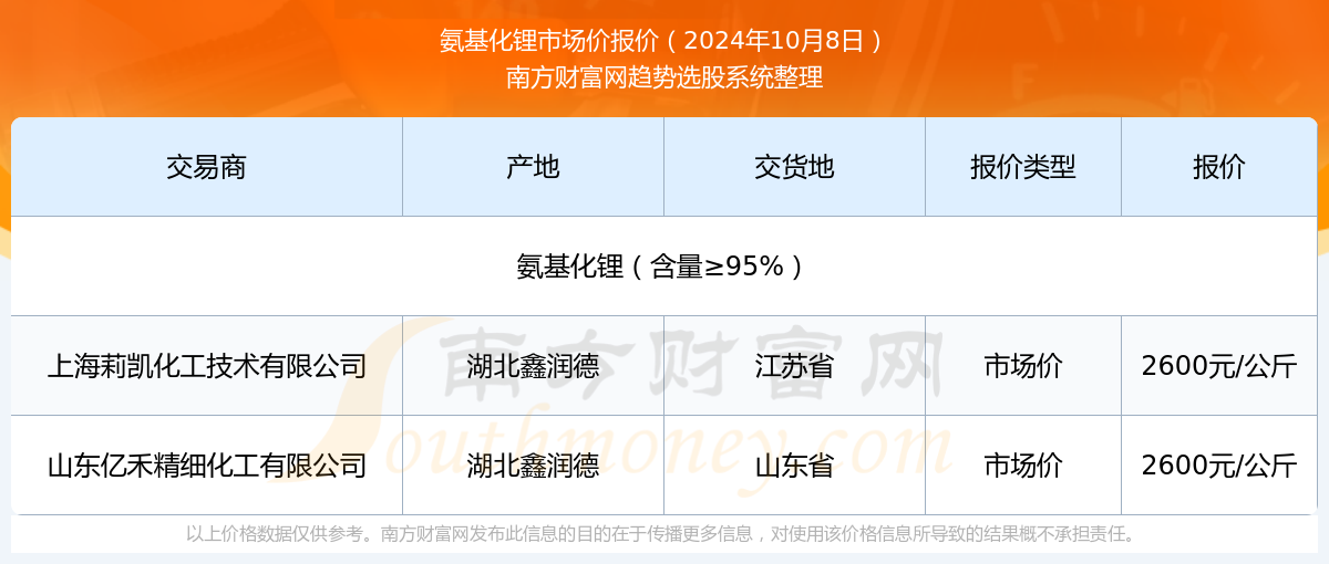 2024年正版管家婆最新版本｜全新答案解释落实