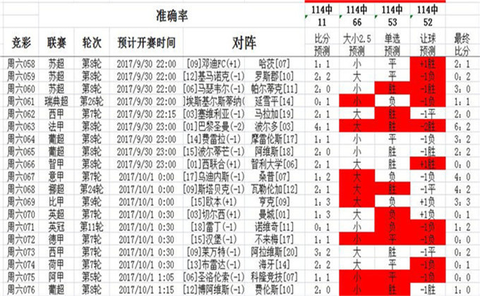 62827·cσm查询澳彩最新消息｜词语释义解释落实