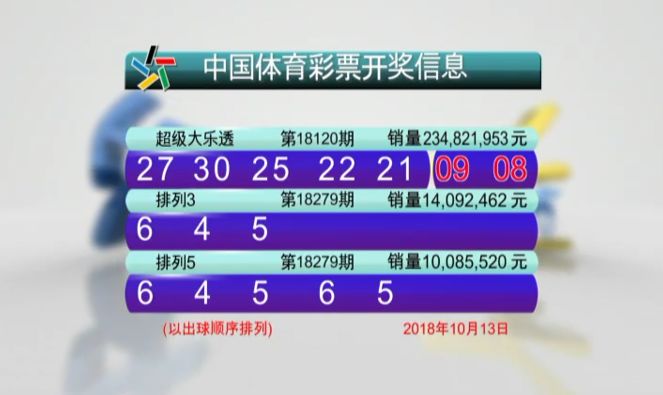 澳门六开彩开奖结果开奖记录2024年｜全新答案解释落实