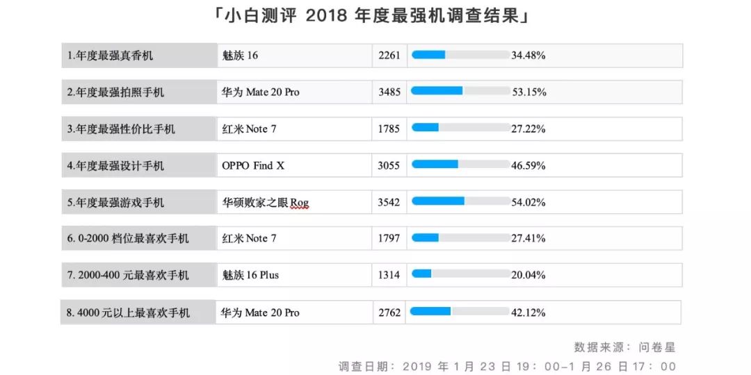 新澳门的开奖结果是什么意思｜全新答案解释落实