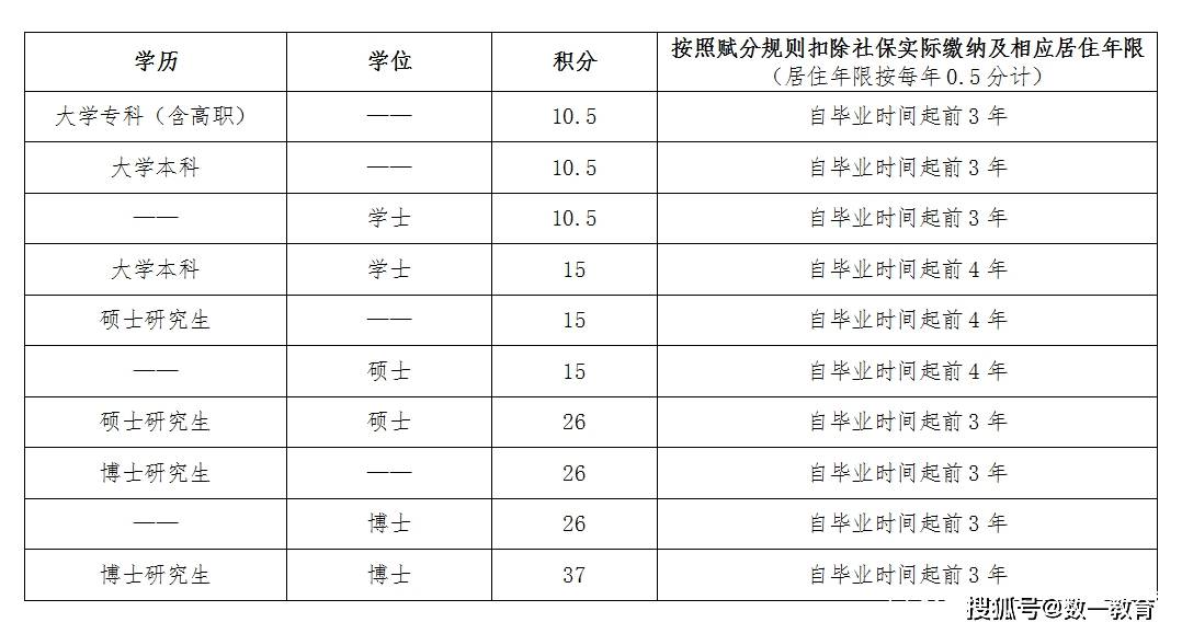 奥门天天开奖码结果2024澳门开奖记录4月9日｜最新答案解释落实