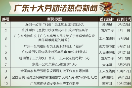 广东八二站82157cpm｜全新答案解释落实