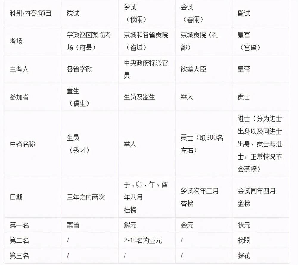 今日香港6合和彩开奖结果查询｜最新答案解释落实