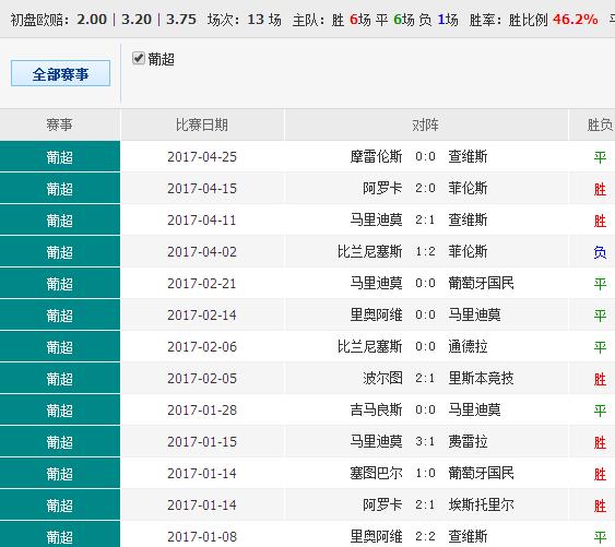 49.ccm澳彩资料图｜最新答案解释落实