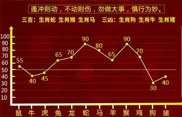 精准一肖一码一子一中｜最新答案解释落实