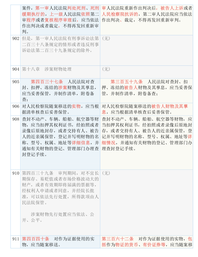 0149.com查询最快开奖｜全新答案解释落实