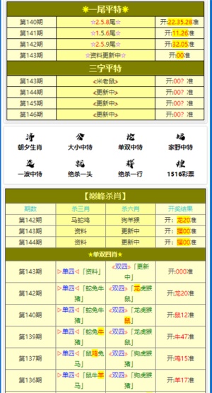 澳门六开彩资料免费大全今天｜全新答案解释落实