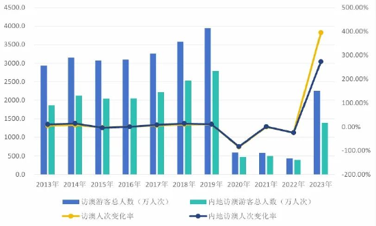 2024新澳门开奖结果记录｜词语释义解释落实