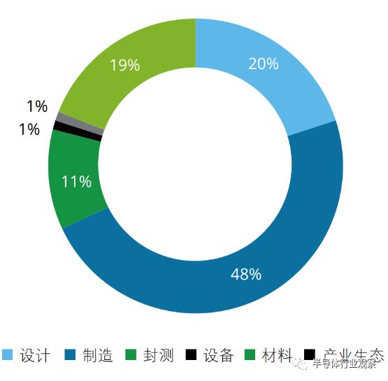 新澳天天开奖资料大全最新5,数据引导设计策略_T78.850