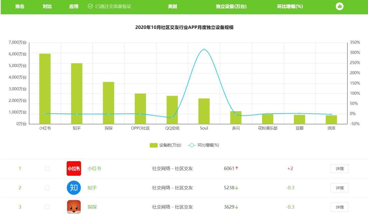 新奥开什么今晚,实地分析考察数据_旗舰版90.508