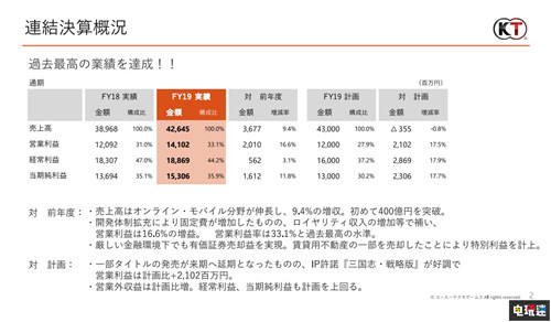 澳门特马今期开奖结果2024年记录,具体操作指导_网页版11.101