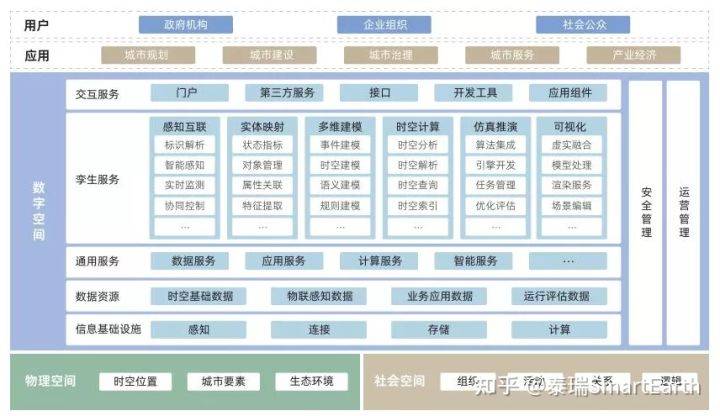 信息发布 第137页