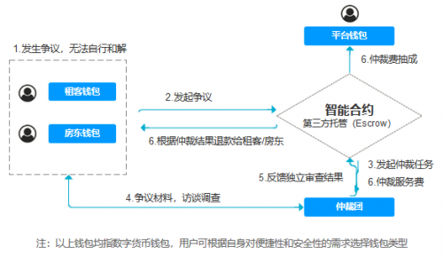 澳门天天免费精准大全,迅速执行解答计划_7DM20.400