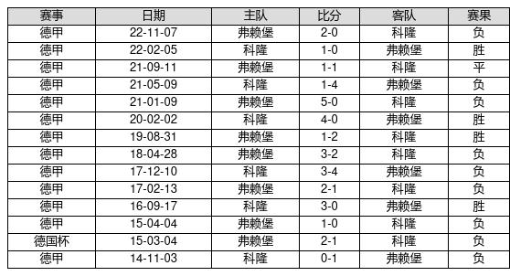 香港6合开奖结果+开奖记录2024,精细方案实施_S22.544