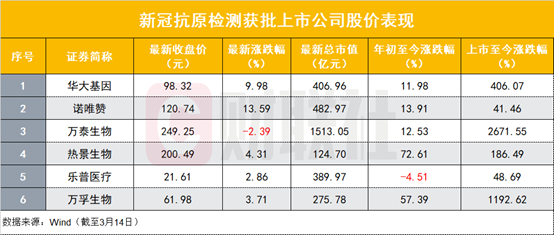 2024年新澳门今晚开奖结果2024年,广泛的关注解释落实热议_高级版12.398