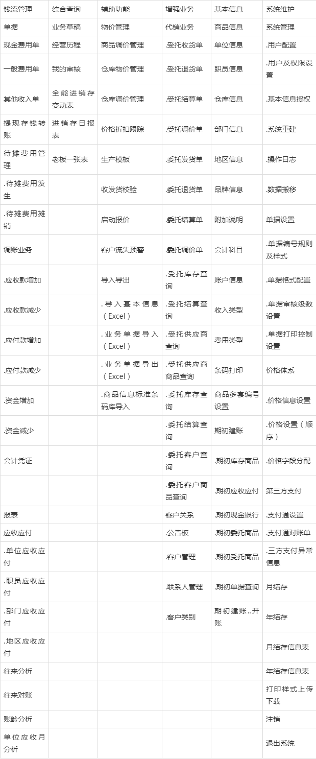 202管家婆一肖一码,效率资料解释落实_LT52.100