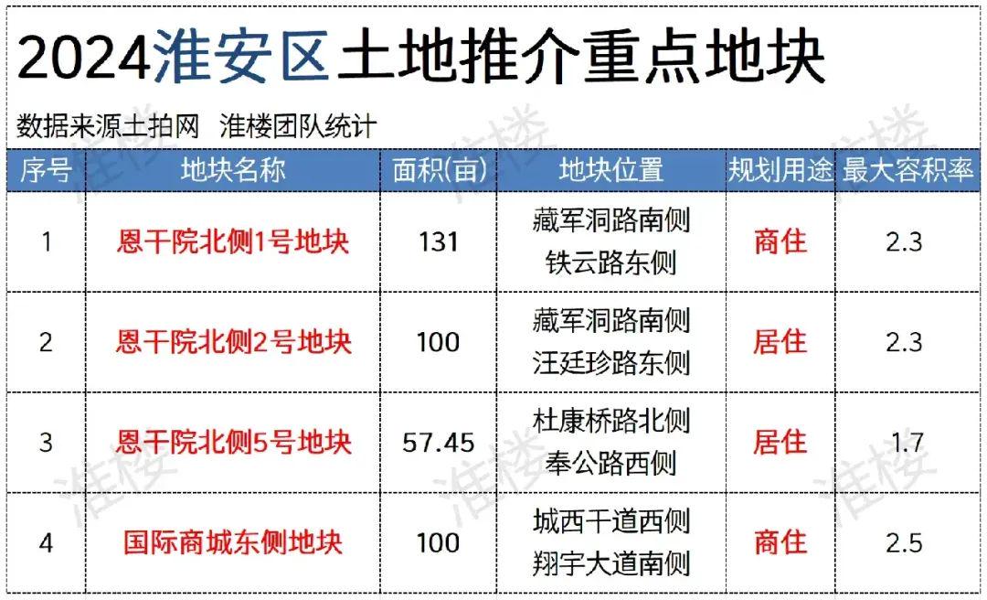 新澳2024今晚开奖结果查询,效率资料解释落实_网页版80.388