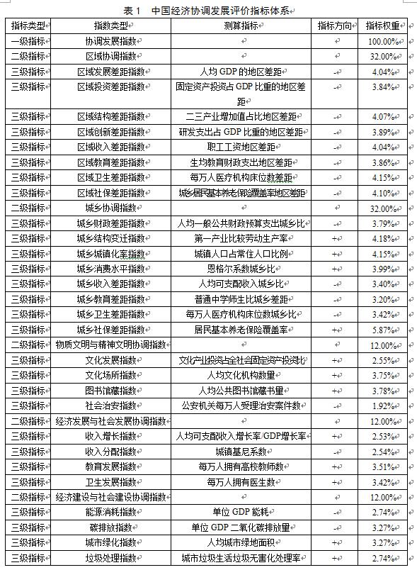 外包 第138页