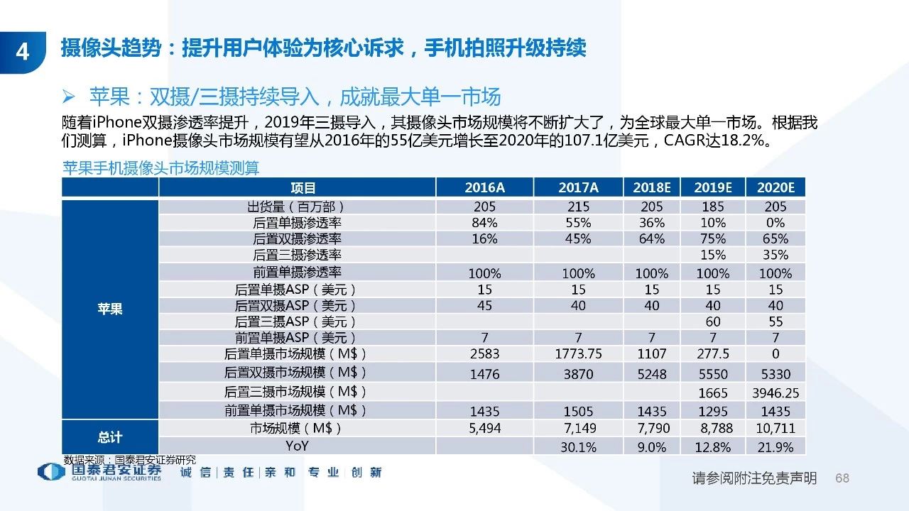 7777788888澳门开奖2023年一,广泛的关注解释落实热议_yShop28.702