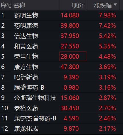 王中王72396.cσm.72326查询精选16码一,创新性方案解析_微型版76.114